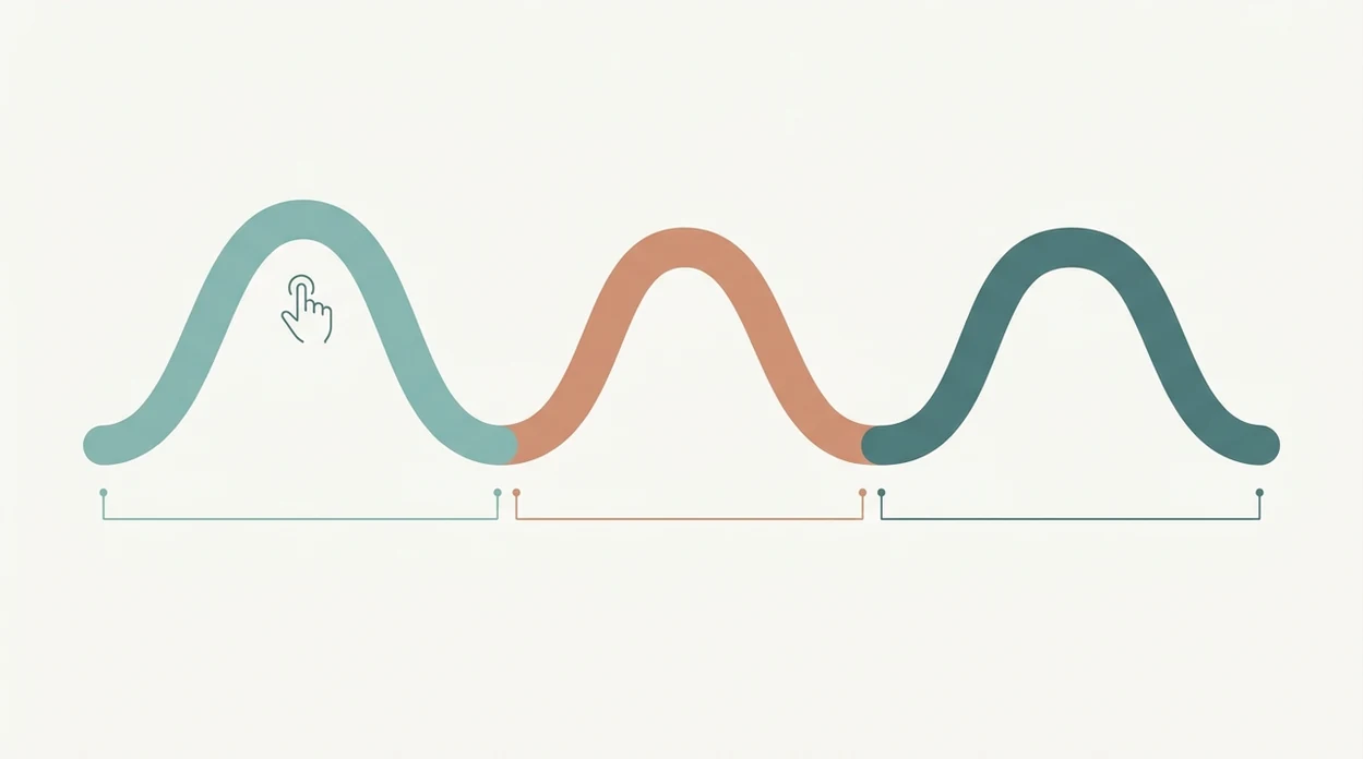 contraction duration frequency diagram contraction timer at a glance