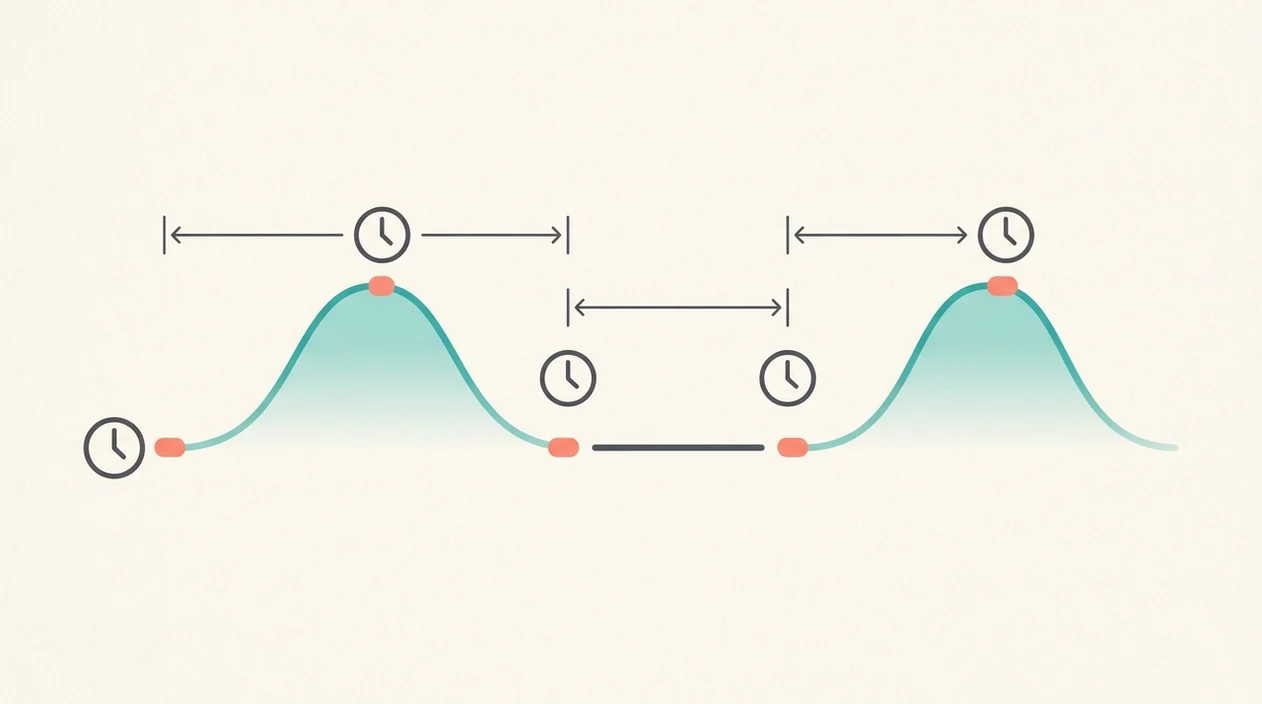 contraction duration frequency diagram what labour contractions app m
