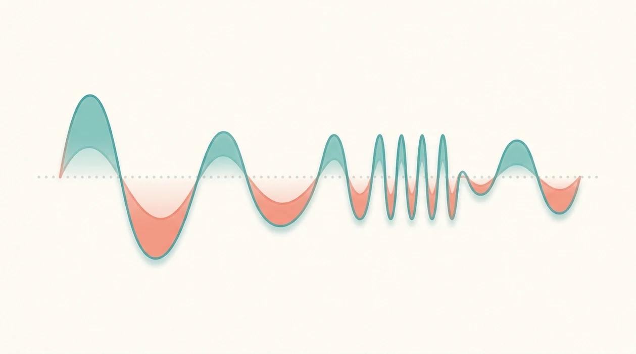 contraction pattern wave diagram what contraction timing patter