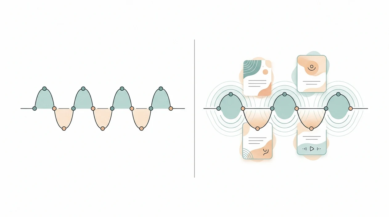 surge timer feature comparison surge timer comparison contrac